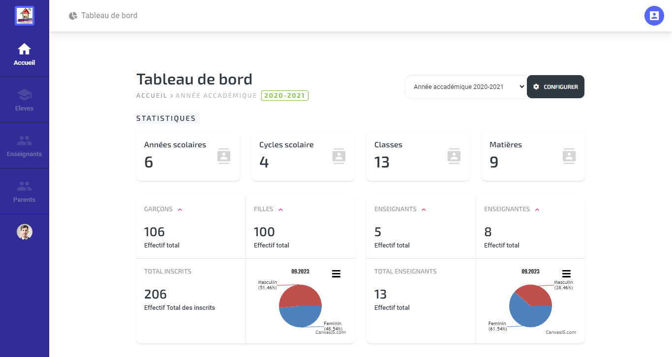 Font prix application